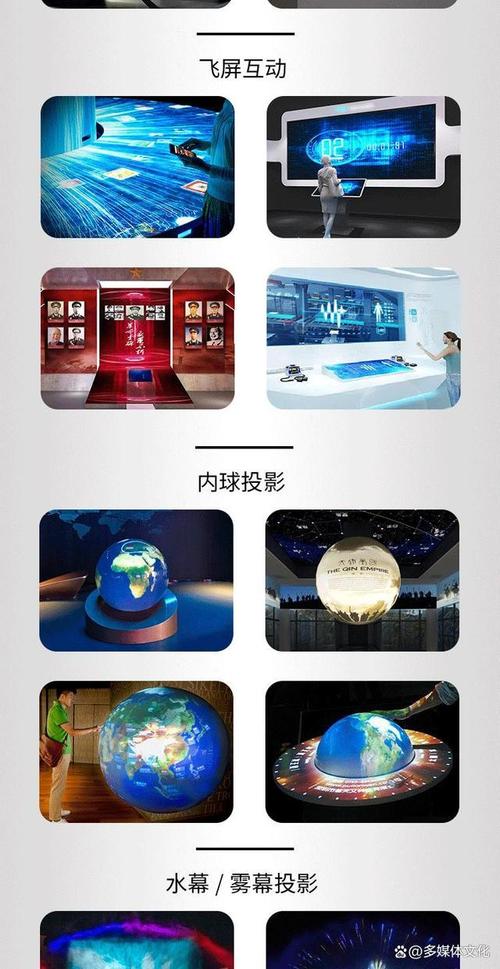 泸州数字展厅承办:数字科技如何重塑展览展示新体验